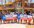 Round Rock Lifeguards Claim State Championship Title for Second Consecutive Year